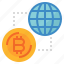 Vortex Bitriver - START Your Investment Adventure Today